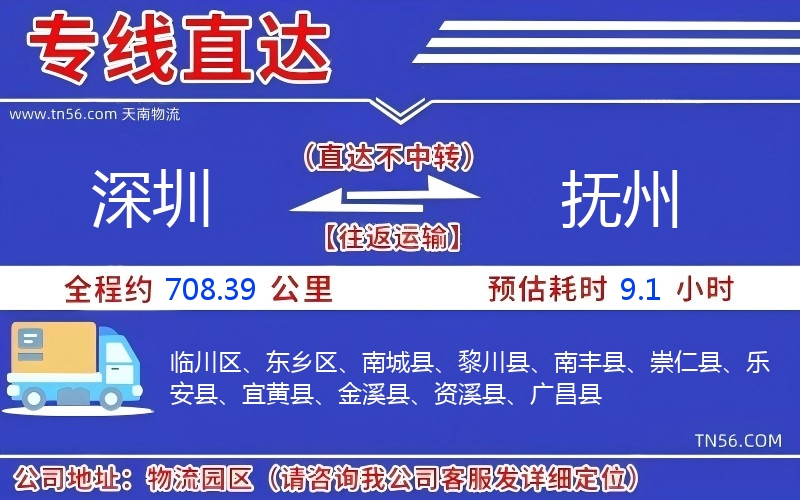 深圳到抚州物流公司
