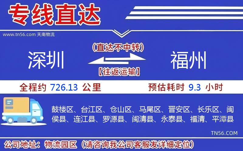 深圳到福州物流公司 深圳到福州物流公司