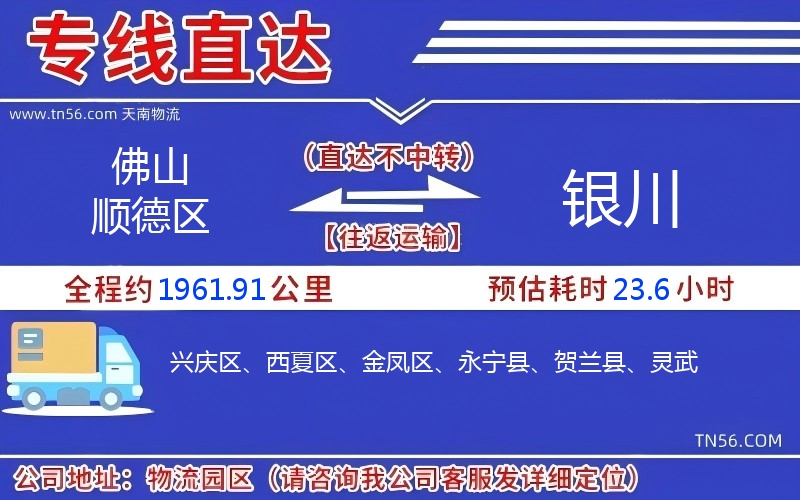 佛山顺德区到银川物流公司 佛山顺德区到银川物流公司