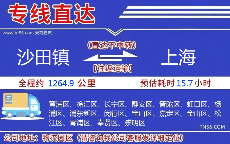 沙田镇到上海物流公司