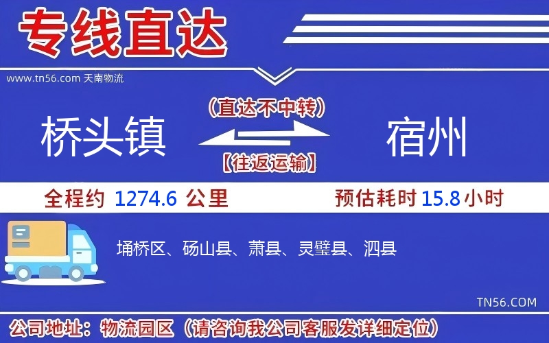 桥头镇到宿州物流公司 桥头镇到宿州物流公司